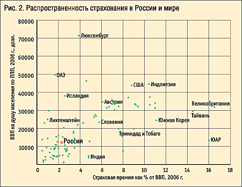 Стоимость услуг таможенного брокера