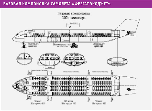 Снова ждём. "Российская газета" о судьбе лайнера МС-21 и роли ульяновского "черн