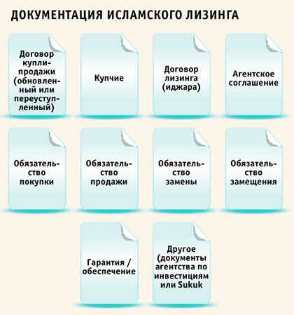 Секс Сцены С Анной Снаткиной И Натальей Рудовой – Татьянин День (2007)