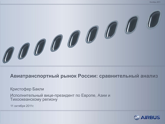 Авиатранспортный рынок России: сравнительный анализ
