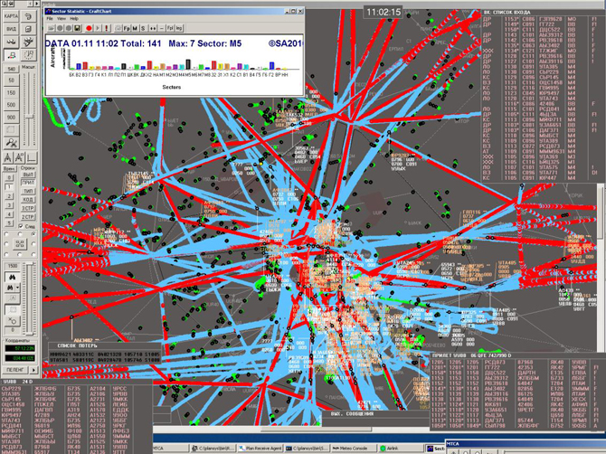 Общая картина траекторий движения самолетов в московской воздушной зоне.