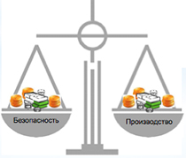 biaxialmultiaxial