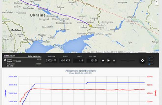 Малайзийский Boeing 777 потерпел катастрофу под Донецком