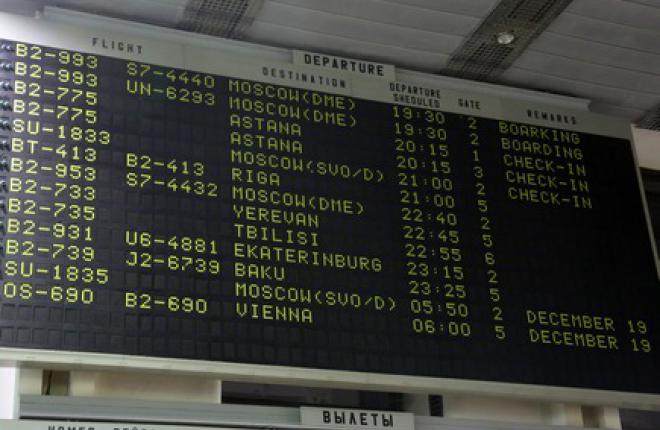 Кодшеринговые международные авиаперевозки оставили без НДС