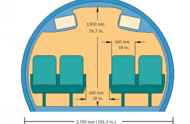 MA700 будет шире Q400 и ATR 72