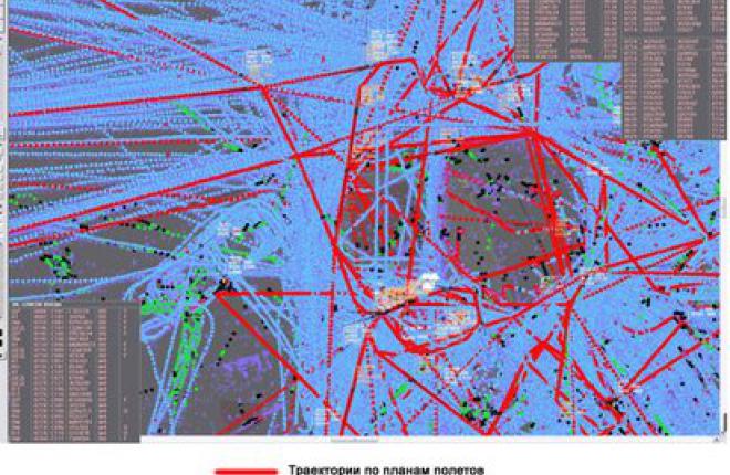 Фактические траектории полетов заметно отличаются от плановых.
