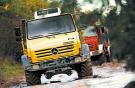 Mercedes-Benz Unimog и Zetros