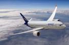 Авиакомпания "Аэрофлот" получит два дополнительных самолета Boeing 787