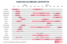 Транспортный коллапс затронул 16 российских аэропортов