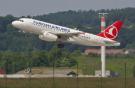 Самолет Airbus A319 авиакомпании Turkish Airlines